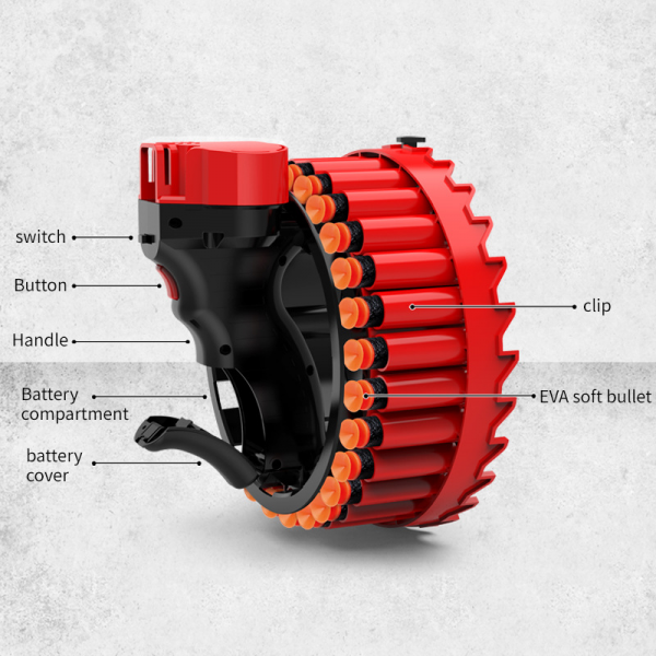 Բլաստեր Growler